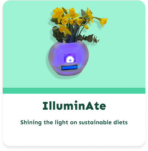 IlluminAte
